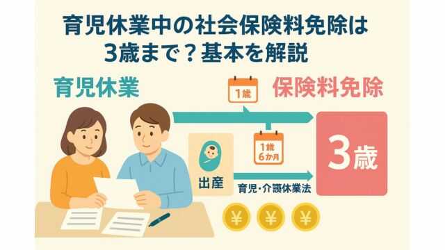 育児休業と保険料免除の期間を示す図解インフォグラフィック